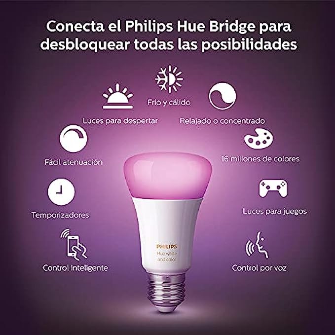 Philips Hue 2-Pack Premium Smart Light Starter Kit, 16 million colors, for most lamps & overhead lights, Works with Alexa, Apple HomeKit and Google Assistant